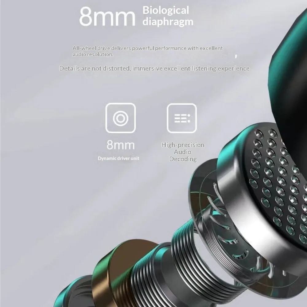 Wireless Earbuds Bluetooth 5.3 - Leveling Leatherworking recension och pris